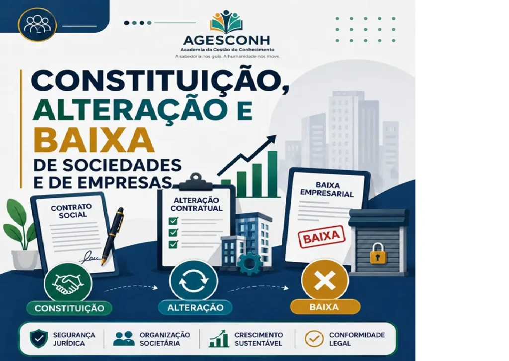 Constituição, Alteração e Baixa de Sociedades e de Empresas